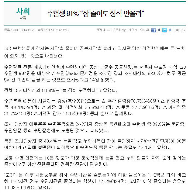 잠 줄여도 성적 안올라.JPG